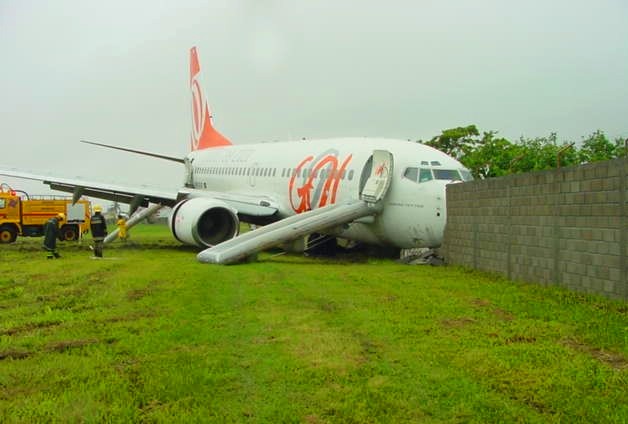 Boeing da Gol colidiu contra muro do Aeroporto de Navegantes. Investigação concluiu que acidente poderia ter sido evitado Crédito: aviation-safety.net
